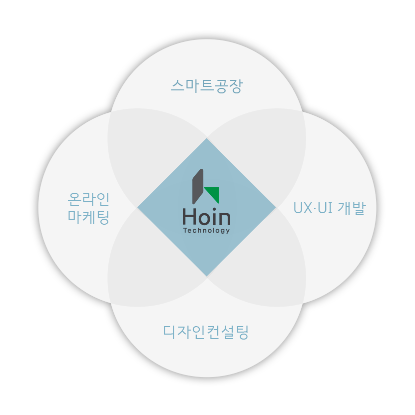 호인소개이미지
